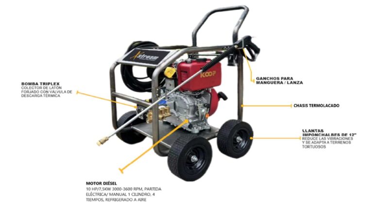 Hidrolavadora Autónoma Diésel BE4015RA | Agua Fría, 4000 PSI – 15 l/min - Imagen 6